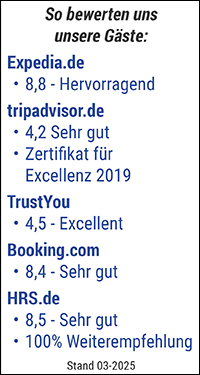 Übersicht der Bewertungen des Parkhotel CUP VITALIS